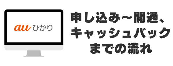 申し込みから開通・キャッシュバックを受け取るまでの流れ