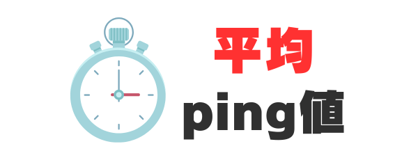 平均ping値