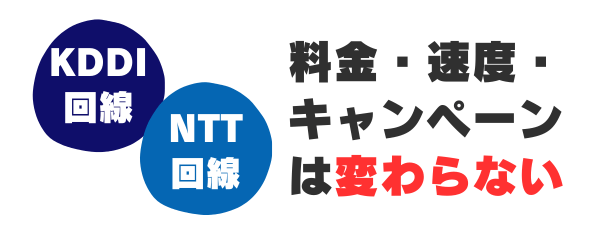 料金・速度・キャンペーンは変わらない